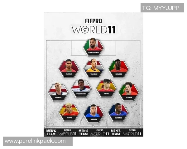 2025年全球足球球星年龄排名及未来发展潜力分析