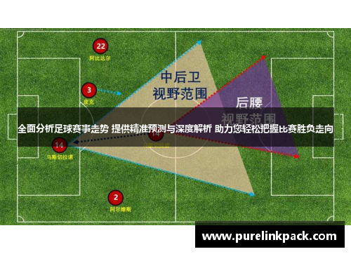 全面分析足球赛事走势 提供精准预测与深度解析 助力您轻松把握比赛胜负走向